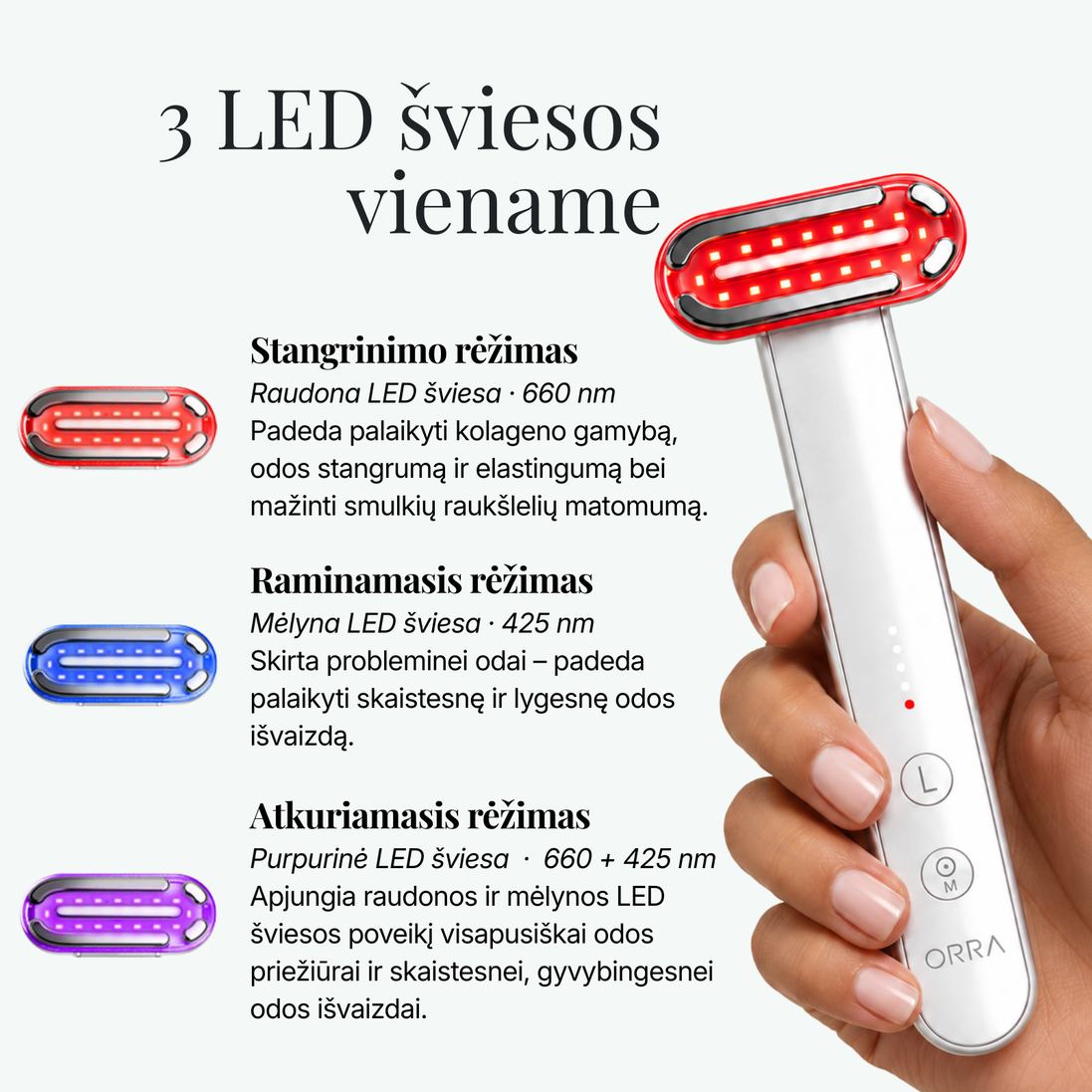 ORRA GLOW ALL-in-1